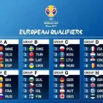 Italia esagerata, Romania spazzata via: 50-101, azzurri alla seconda fase