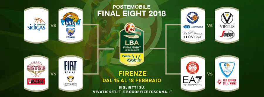 Final Eight, Firenze si prepara: giovedì la prima sfida tra Avellino e Cremona