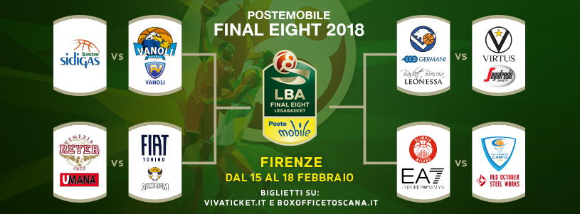 Final Eight, Firenze si prepara: giovedì la prima sfida tra Avellino e Cremona