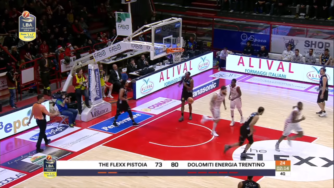 Serie A, anticipi: Trento domina Torino, Reggio Emilia si impone su Cantù