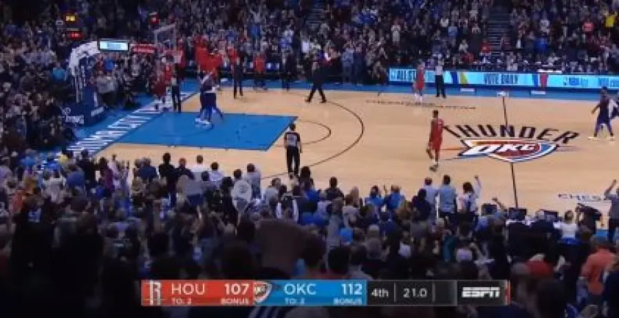 Oklahoma mette la "quinta", Houston si arrende (112-107). Lakers ko