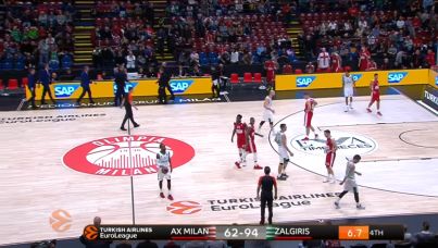 Milano, che figura: lo Zalgiris domina al Forum (62-94)