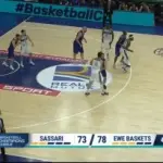 Champions League, serata amara: Sassari e Avellino ko