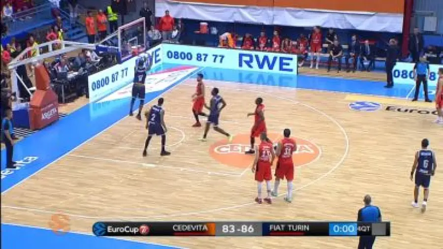 Eurocup, vittorie per Torino e Trento. Reggio Emilia crolla nel finale