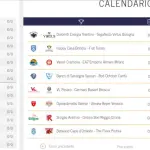 Serie A, si parte: alle 20:45 c'è Trento - Virtus Bologna