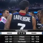 Europei, riscossa Francia: Grecia ko. Slovenia a fatica contro la Finlandia